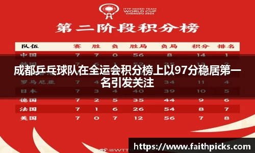 乐彩汇